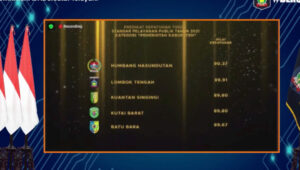 PSX_20211229_143142